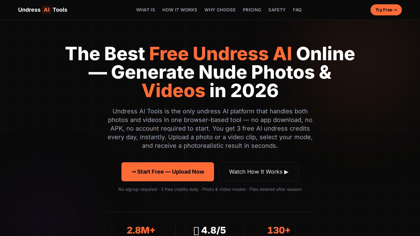 UndressAI Tools
