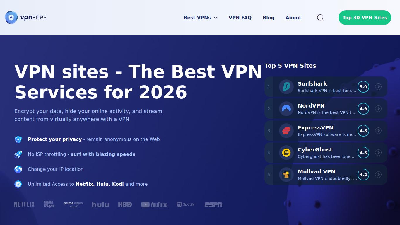 VPN Sites